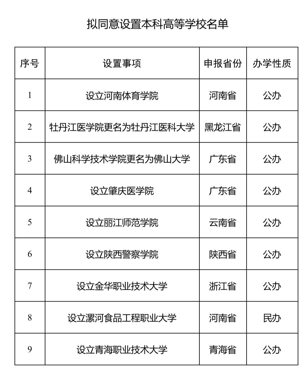 截图来源：教育部网站