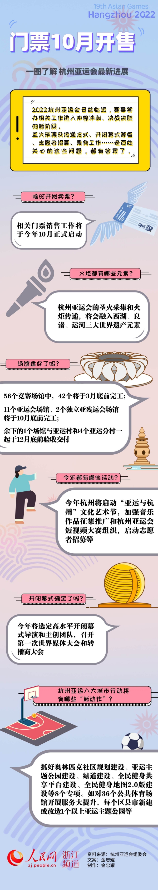 WPS图片-修改尺寸(1).jpg